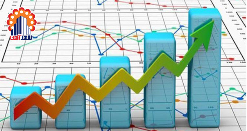 نمودار قیمت میلگرد 1402